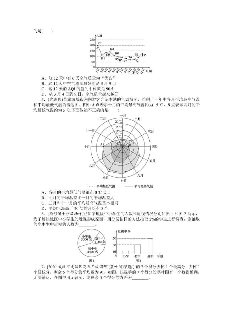 2021年（老高考）数学（文）二轮专题练习：热点（十二）　图表在概率、统计中的应用 （含解析）.doc_第2页