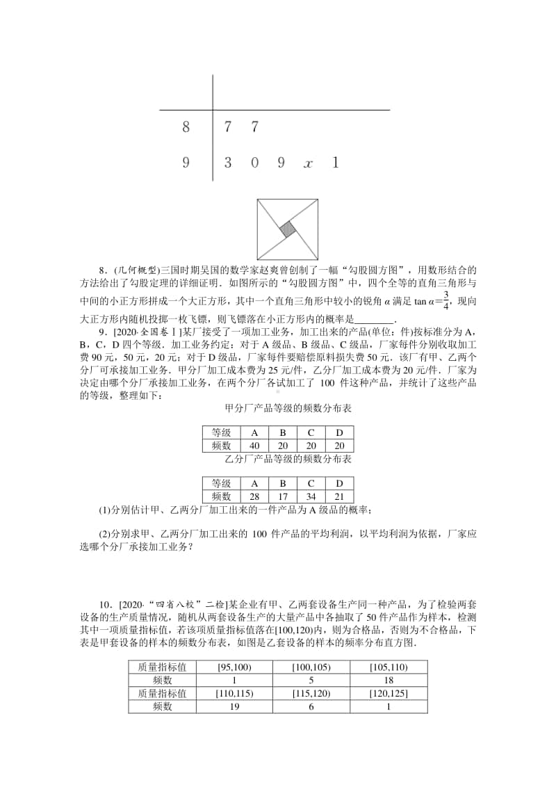 2021年（老高考）数学（文）二轮专题练习：热点（十二）　图表在概率、统计中的应用 （含解析）.doc_第3页