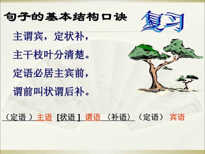 高中语文辨析并修改病句.ppt_第3页