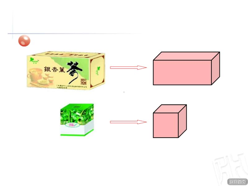 青岛版（六三制）五年级下册数学7.1 长方体和正方体的认识 ppt课件.ppt_第3页