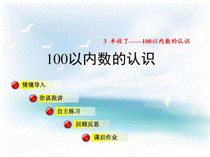 （精）青岛版（六三制）一年级下册数学100以内数的认识ppt课件（教案）.ppt