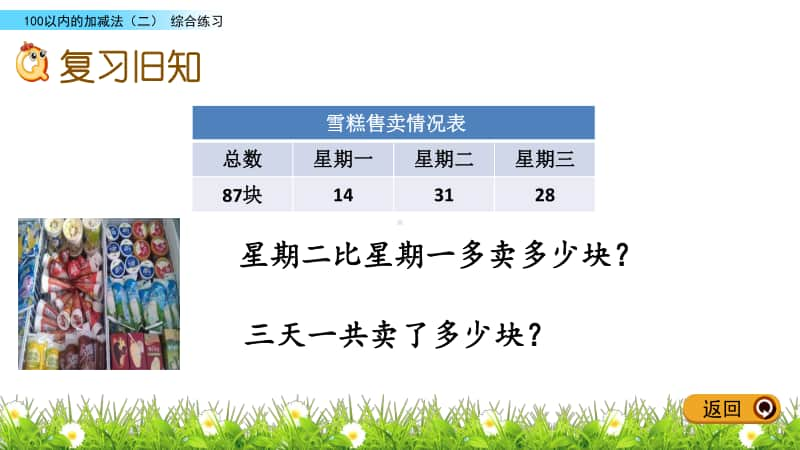 青岛版（六三制）一年级下册数学-7.7 综合练习 ppt课件.pptx_第2页