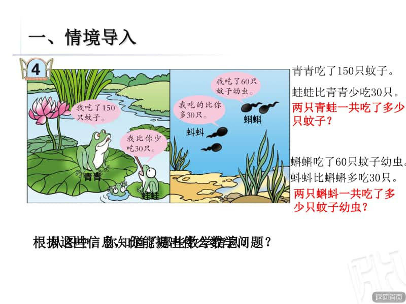 青岛版（六三制）二年级下册数学解决两步计算的实际问题ppt课件.ppt_第2页