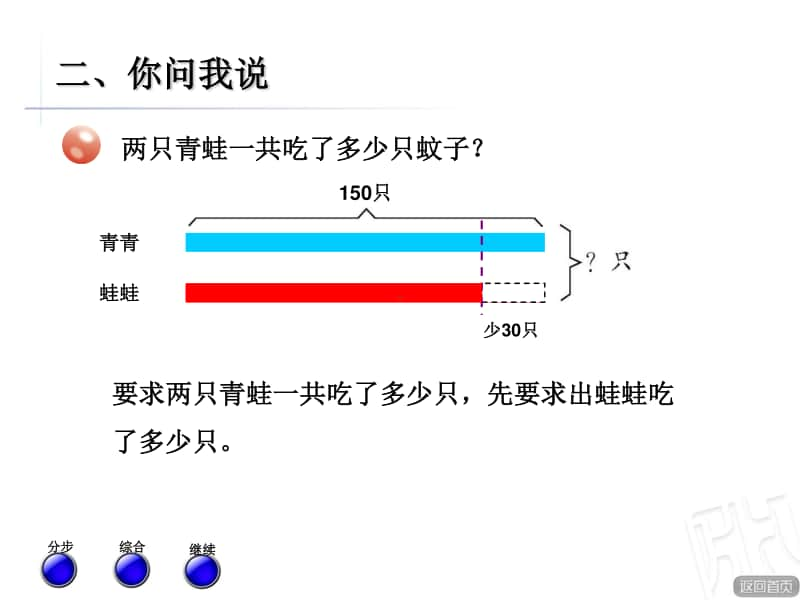 青岛版（六三制）二年级下册数学解决两步计算的实际问题ppt课件.ppt_第3页