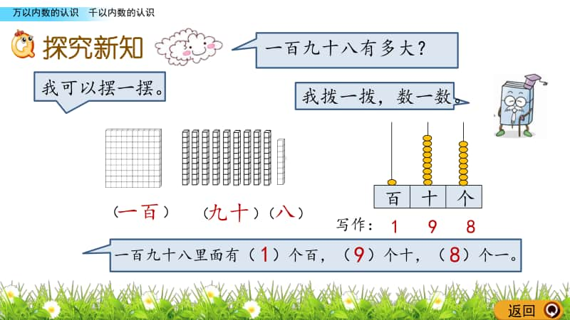 青岛版（六三制）二年级下册数学2.1 千以内数的认识 ppt课件.pptx_第3页