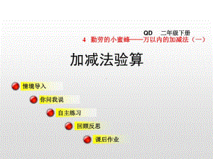 青岛版（六三制）二年级下册数学4、万以内的加减法（一） 加减法验算ppt课件.ppt