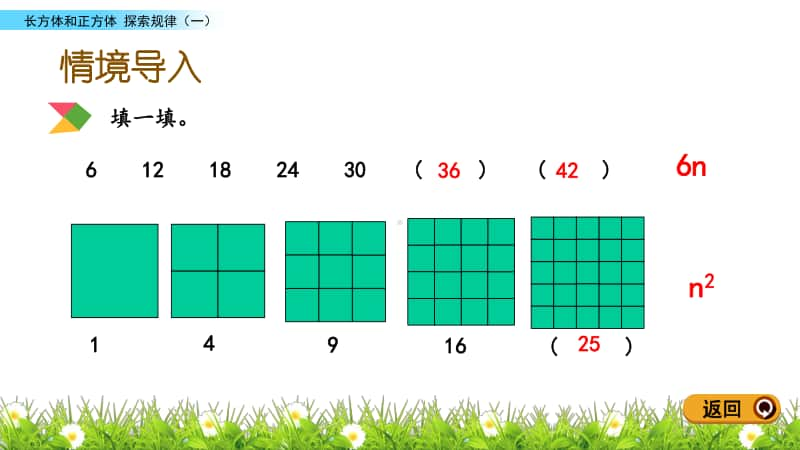 北京版五年级下册数学1.12 探索规律（一）ppt课件.pptx_第2页