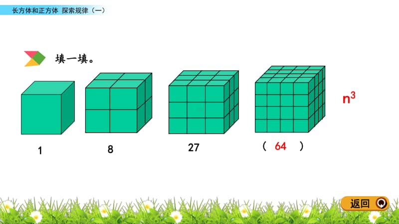 北京版五年级下册数学1.12 探索规律（一）ppt课件.pptx_第3页