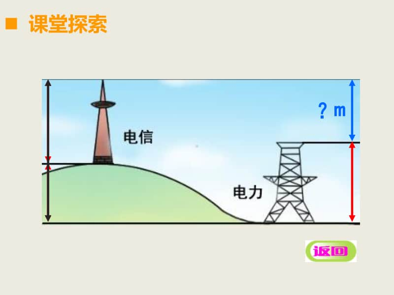 西师大版四年级下册数学2.3问题解决ppt课件 (2).ppt_第3页