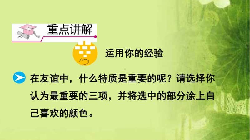 七年级初一上册道德与法治第二单元第四课《深深浅浅话友谊》课件.ppt_第2页