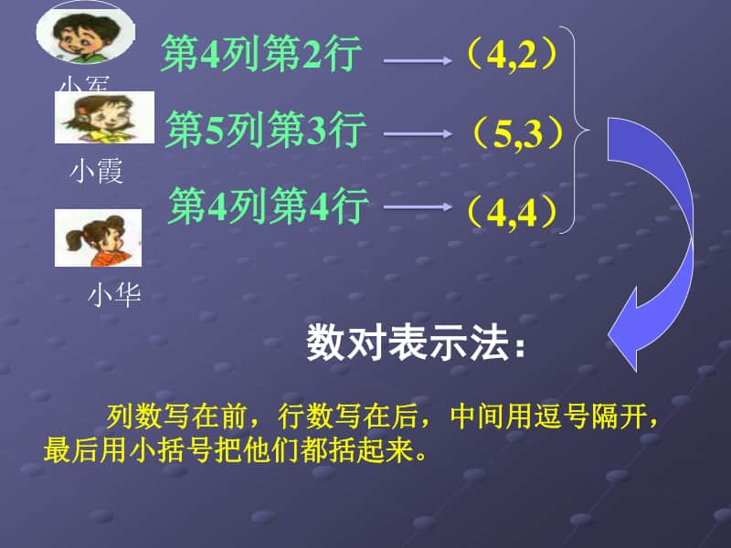 西师大版四年级下册数学3确定位置 ppt课件 .ppt_第3页