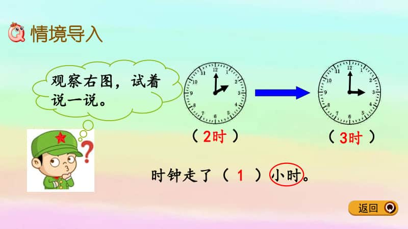 西师大版二年级下册数学6.5 求经过的时间ppt课件.pptx_第2页