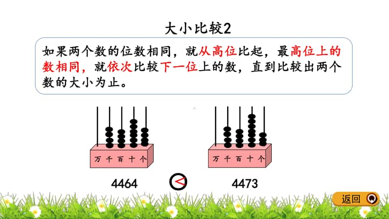 西师大版二年级下册数学1.12 练习三ppt课件.pptx_第3页