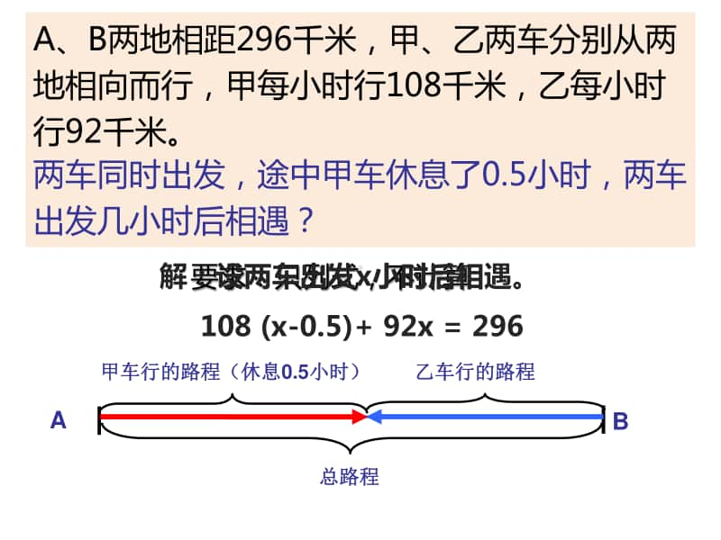 沪教版五年级下册数学列方程解决问题（四）-相遇问题 ppt课件.ppt_第3页