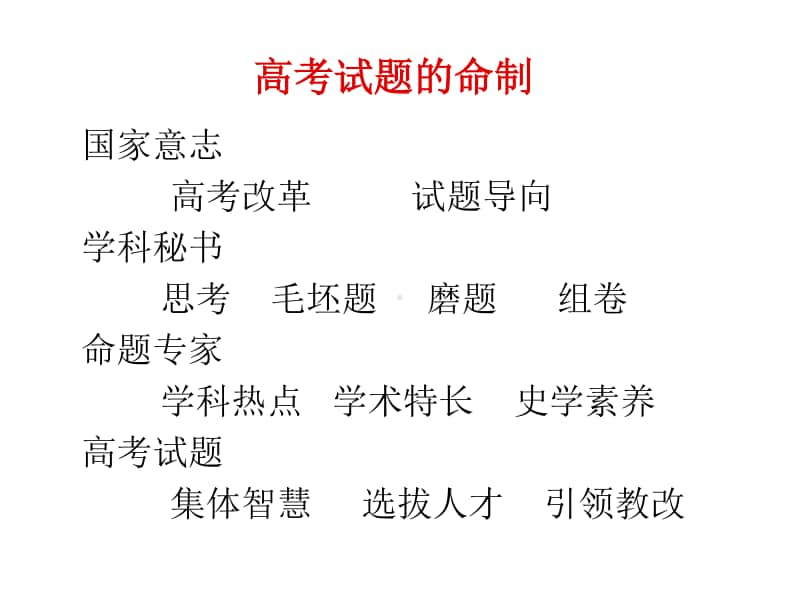 高考历史选择题的方法与策略.ppt_第3页