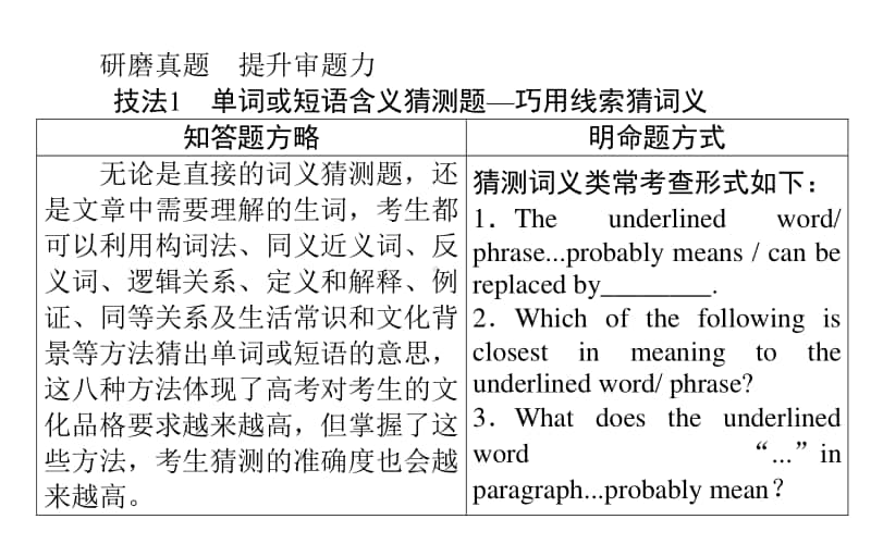 2021届新高考英语二轮专题复习课件：1.5 语境猜意·把握着眼点 .ppt_第3页