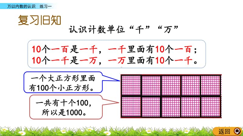 西师大版二年级下册数学1.3练习一ppt课件.pptx_第2页