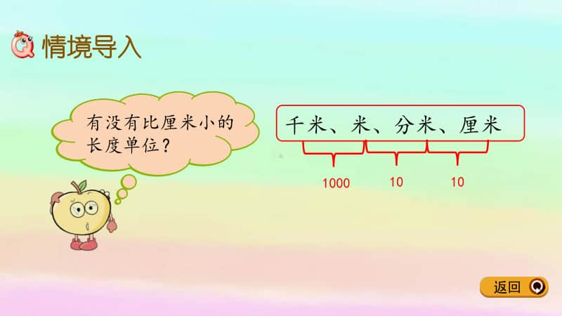 西师大版二年级下册数学2.2 毫米的认识ppt课件.pptx_第2页