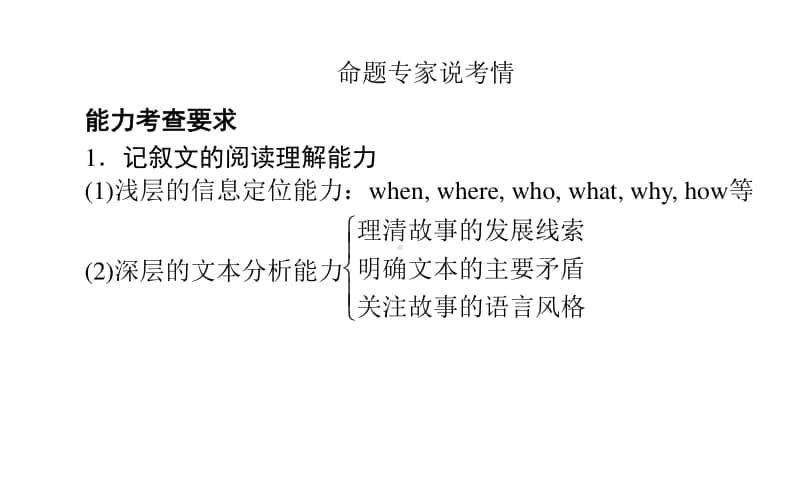 2021届新高考英语二轮专题复习课件：6.1 解题技法总论 .ppt_第2页