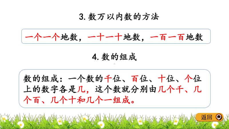 西师大版二年级下册数学1.14 练习四ppt课件.pptx_第3页