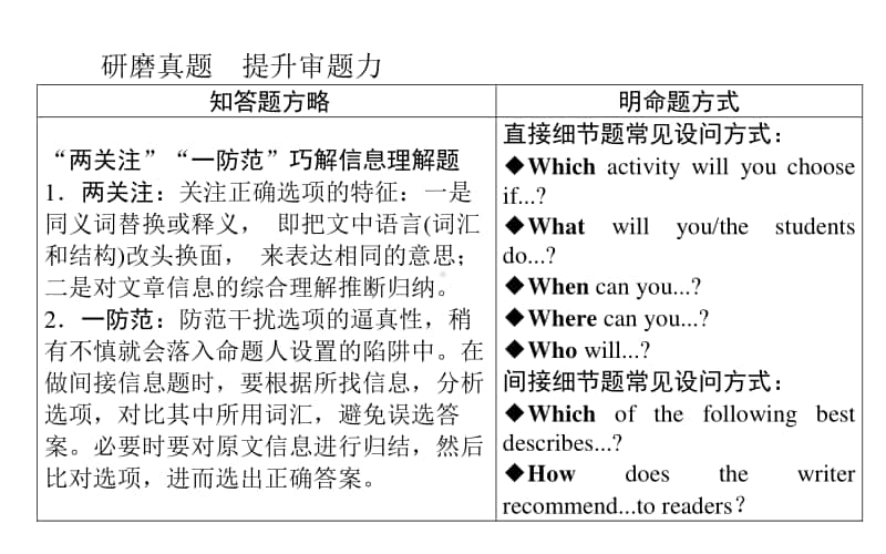 2021届新高考英语二轮专题复习课件：1.2 细节理解·妙搜切入点 .ppt_第3页