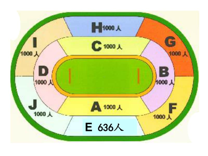 （精）沪教版二年级下册数学7.1 万以内数的认识与表达 ppt课件（含练习）.ppt_第3页