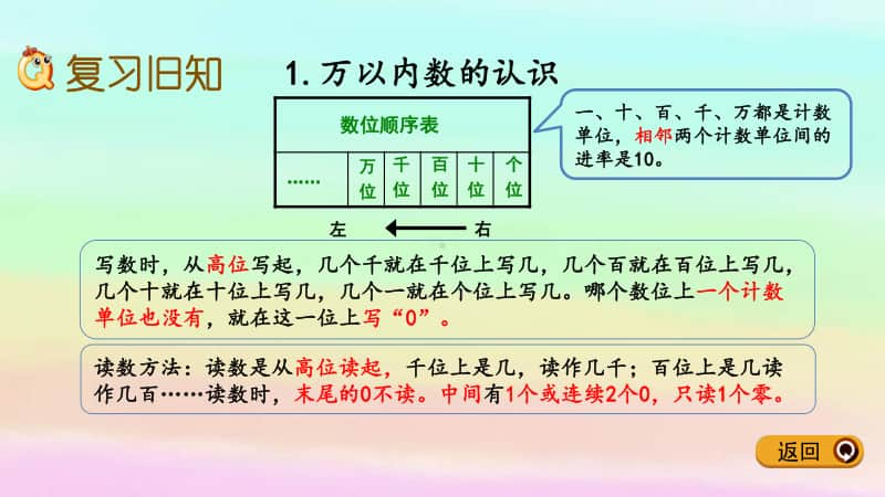 西师大版二年级下册数学8.5 练习二十ppt课件.pptx_第2页