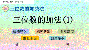 西师大版二年级下册数学3.6 三位数的加法（1）ppt课件.pptx