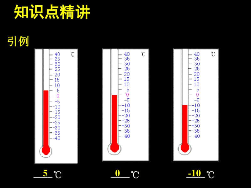 沪教版五年级下册数学2.2数轴-ppt课件.pptx_第3页