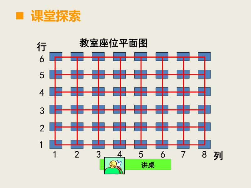 西师大版四年级下册数学3确定位置 ppt课件(5).ppt_第3页