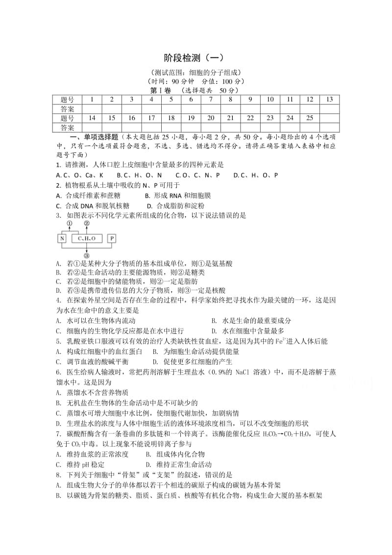 （新教材）2021年高中生物浙科版必修1单元测试：第一章 细胞的分子组成（含解析）.doc_第1页