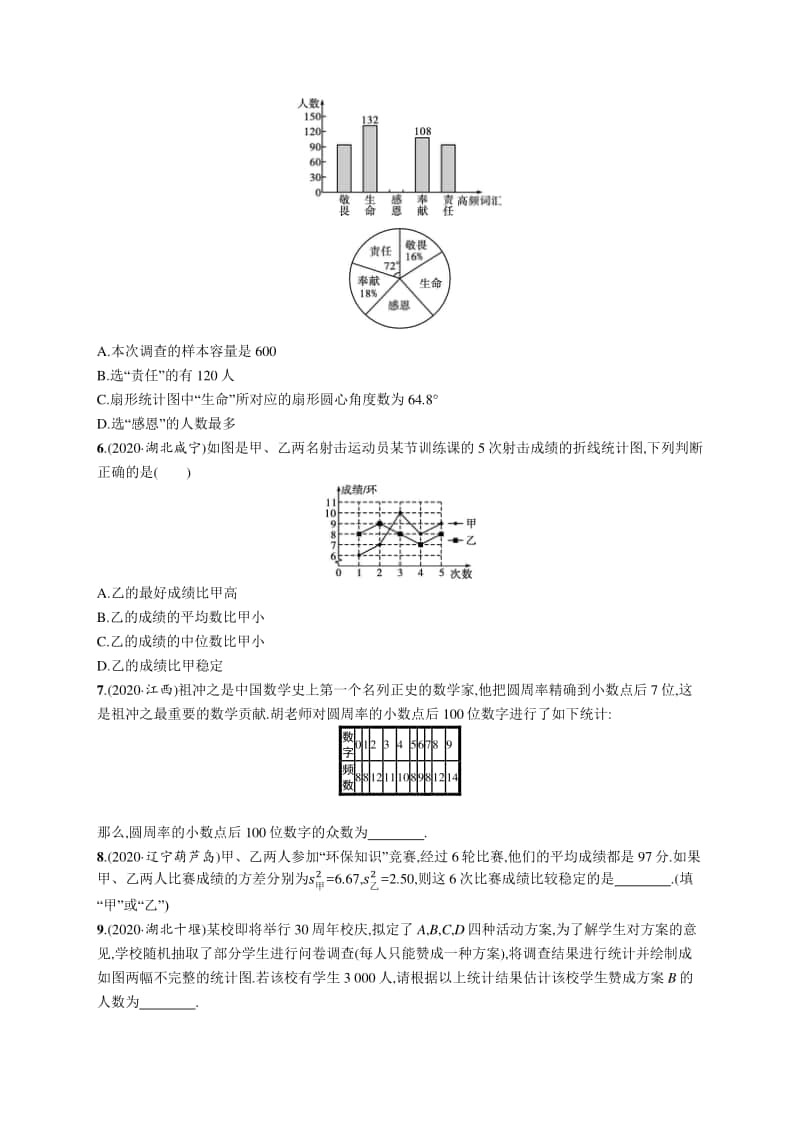 2021中考数学专题练习27　统计.docx_第2页