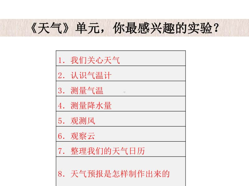 2020新教科版三年级科学上册第三单元《天气》期末复习及答案.ppt_第2页