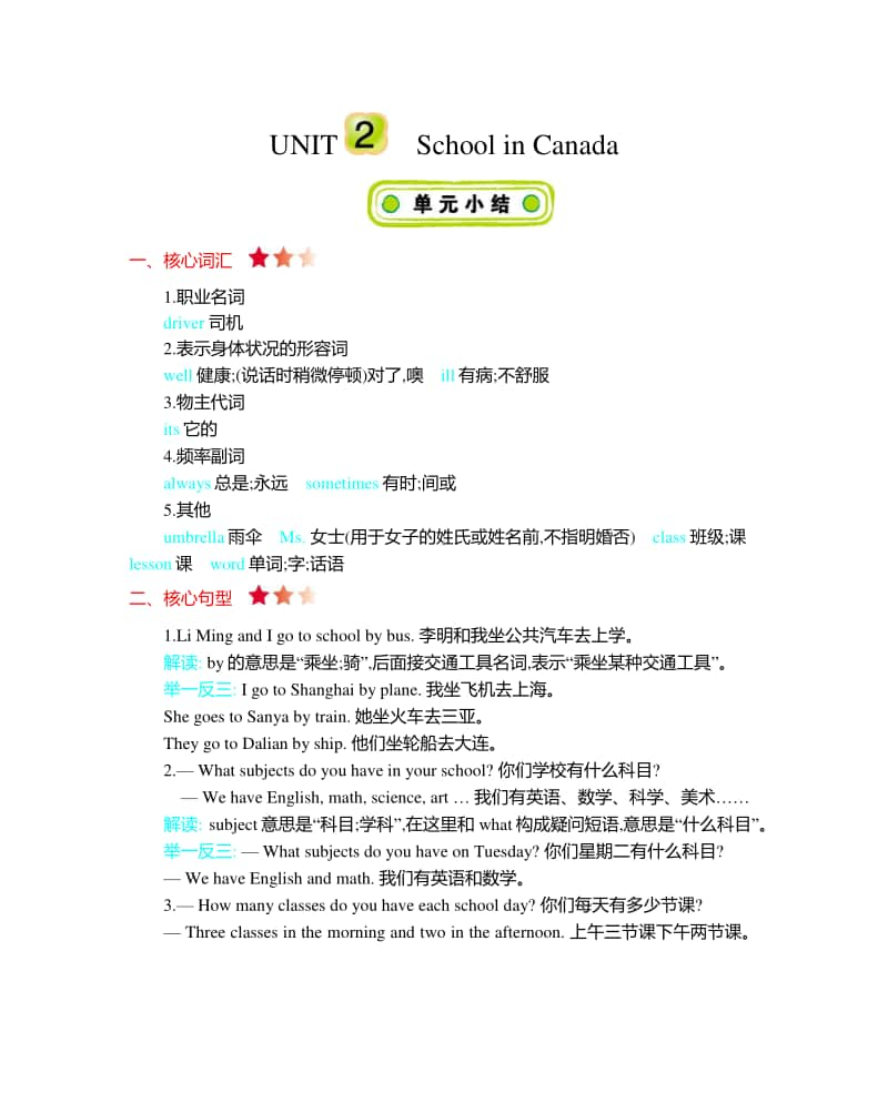 冀教版（三起）六年级上册英语Unit 2 School in Canada 知识清单.docx_第1页