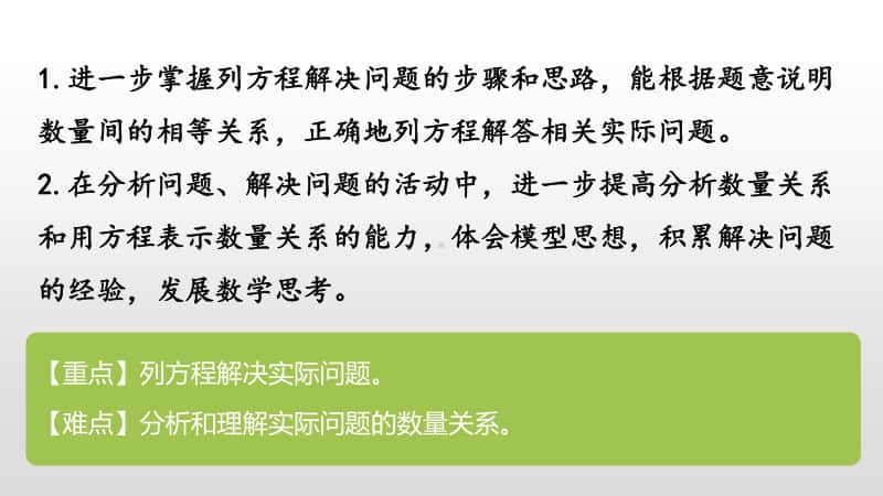 苏教版六年级下册数学总复习·数与代数-用字母表示数ppt课件.pptx_第2页