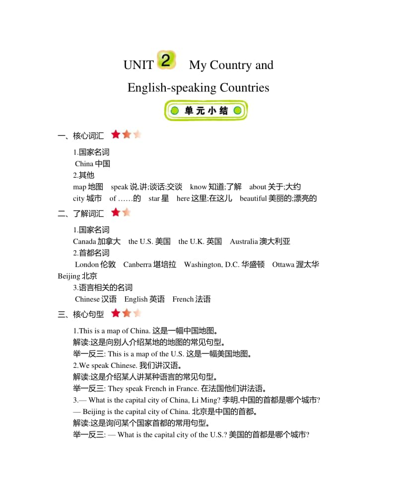 冀教版（三起）五年级上册英语 Unit 2 My Country and English-speaking Countries 知识清单.docx_第1页