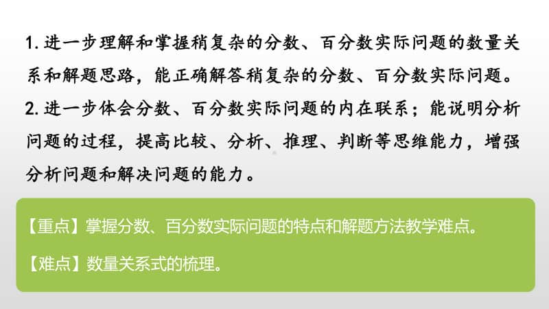 苏教版六年级下册数学总复习·数与代数-数、百分数实际问题ppt课件.pptx_第2页