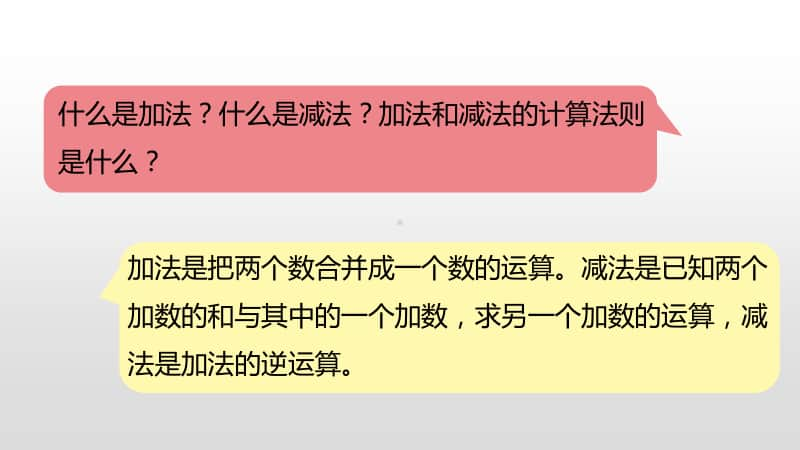 苏教版六年级下册数学总复习·数与代数-数的运算ppt课件.pptx_第3页