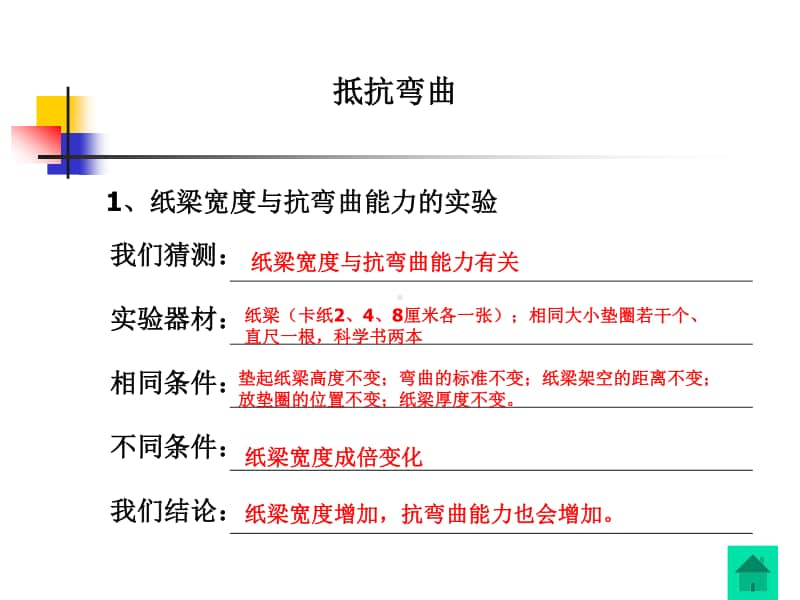 教科版六年级科学上册第二单元期末复习课件.pptx_第3页