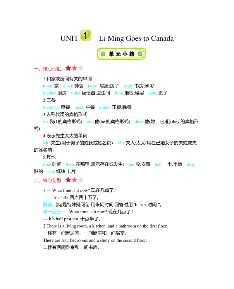 冀教版（三起）六年级上册英语Unit 1 Li Ming Goes to Canada知识清单.docx_第1页