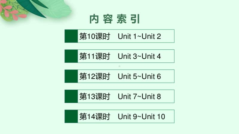 2021年安徽省中考英语复习：熟词生义第四部分　八年级(下册).pptx_第2页