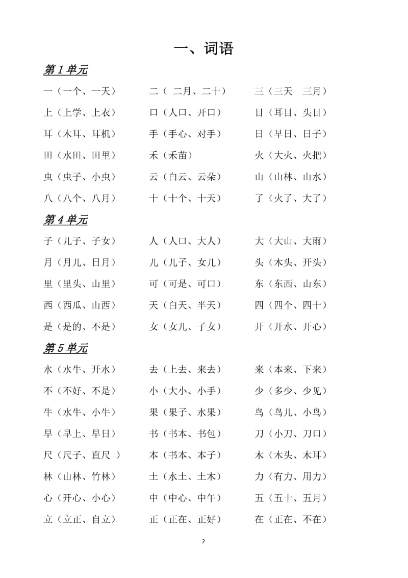 无锡某校部编版一年级语文上册期末复习资料.doc_第2页