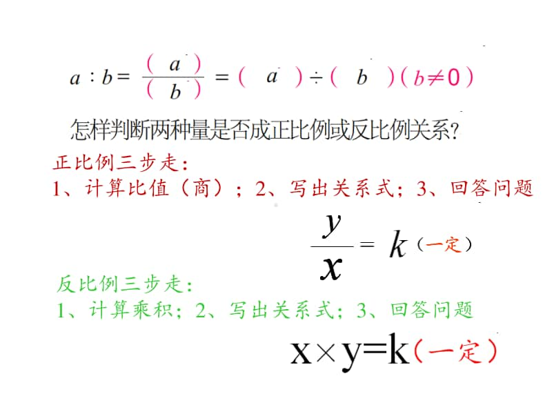 苏教版六年级下册数学7.1.14总复习 正比例和反比例（二）ppt课件.ppt_第2页