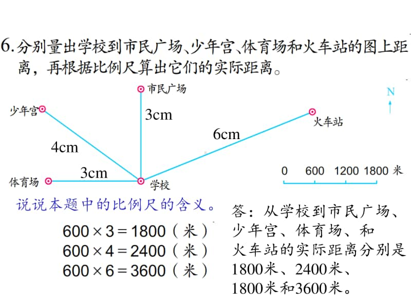 苏教版六年级下册数学7.1.14总复习 正比例和反比例（二）ppt课件.ppt_第3页