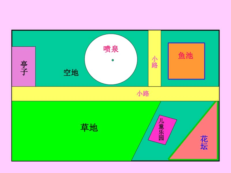 苏教版六年级下册数学7.2.3总复习 平面图形的周长和面积（一）ppt课件.ppt_第2页