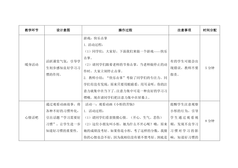 苏教版四年级心理健康教育上册第三课《学习需要好习惯》教案.doc_第2页