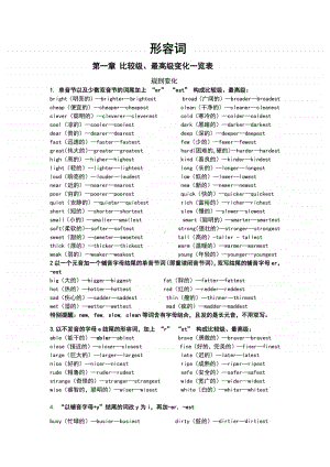 高中英语英语常见形容词及比较级、最高级变化一览表.docx