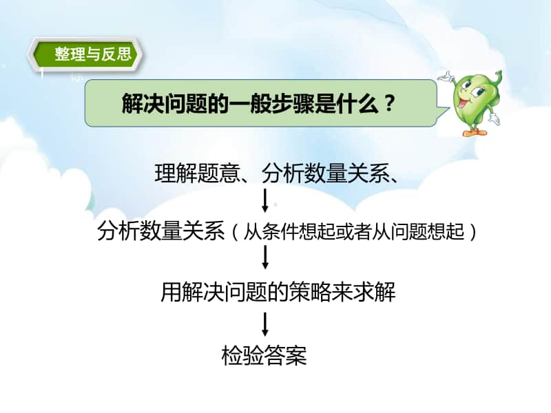 （精）苏教版六年级下册数学7.3解决问题的策略 教学ppt课件（含教案+练习）.pptx_第2页