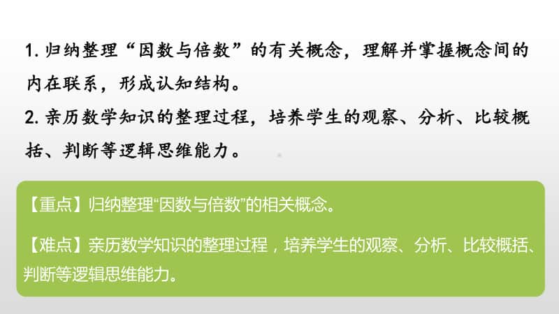 苏教版五年级下册数学11.第三单元第11课时 整理与练习（1）ppt课件.pptx_第2页