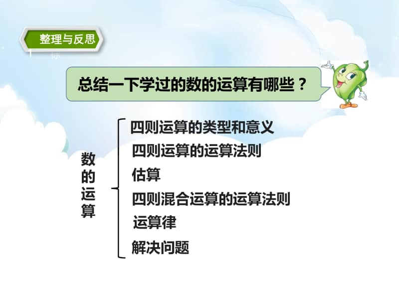 （精）苏教版六年级下册数学7.3数的运算 教学ppt课件（含教案+练习）.pptx_第2页